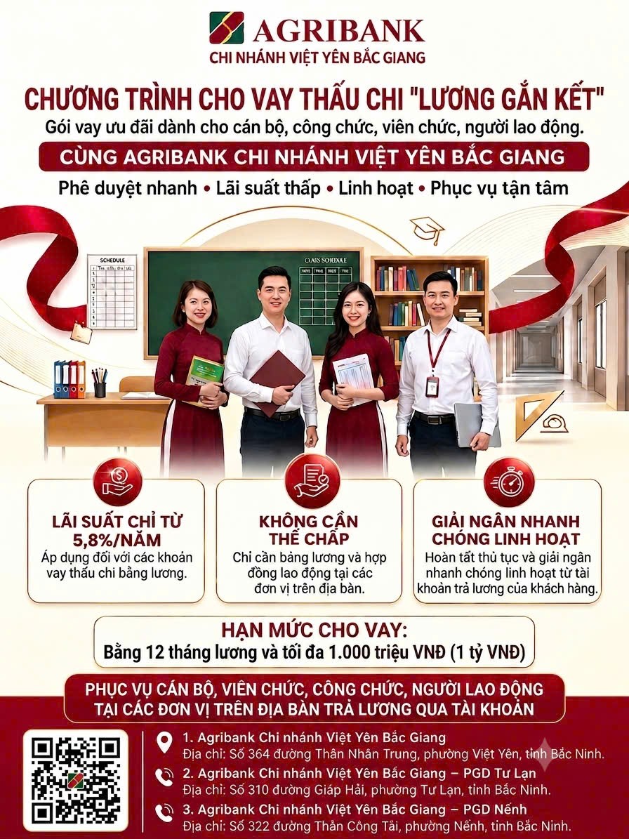 Cho vay thấu chi tài khoản