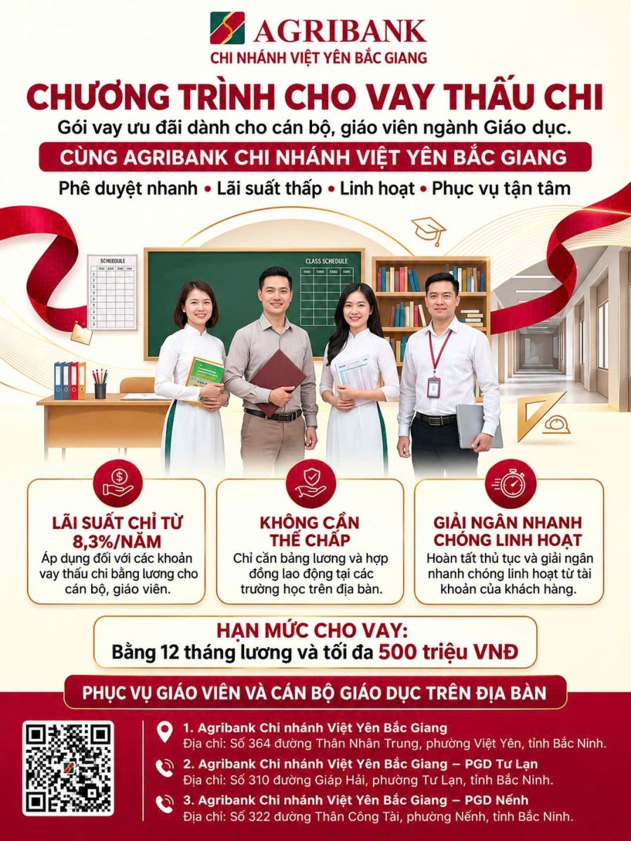 Cho vay thấu chi tài khoản